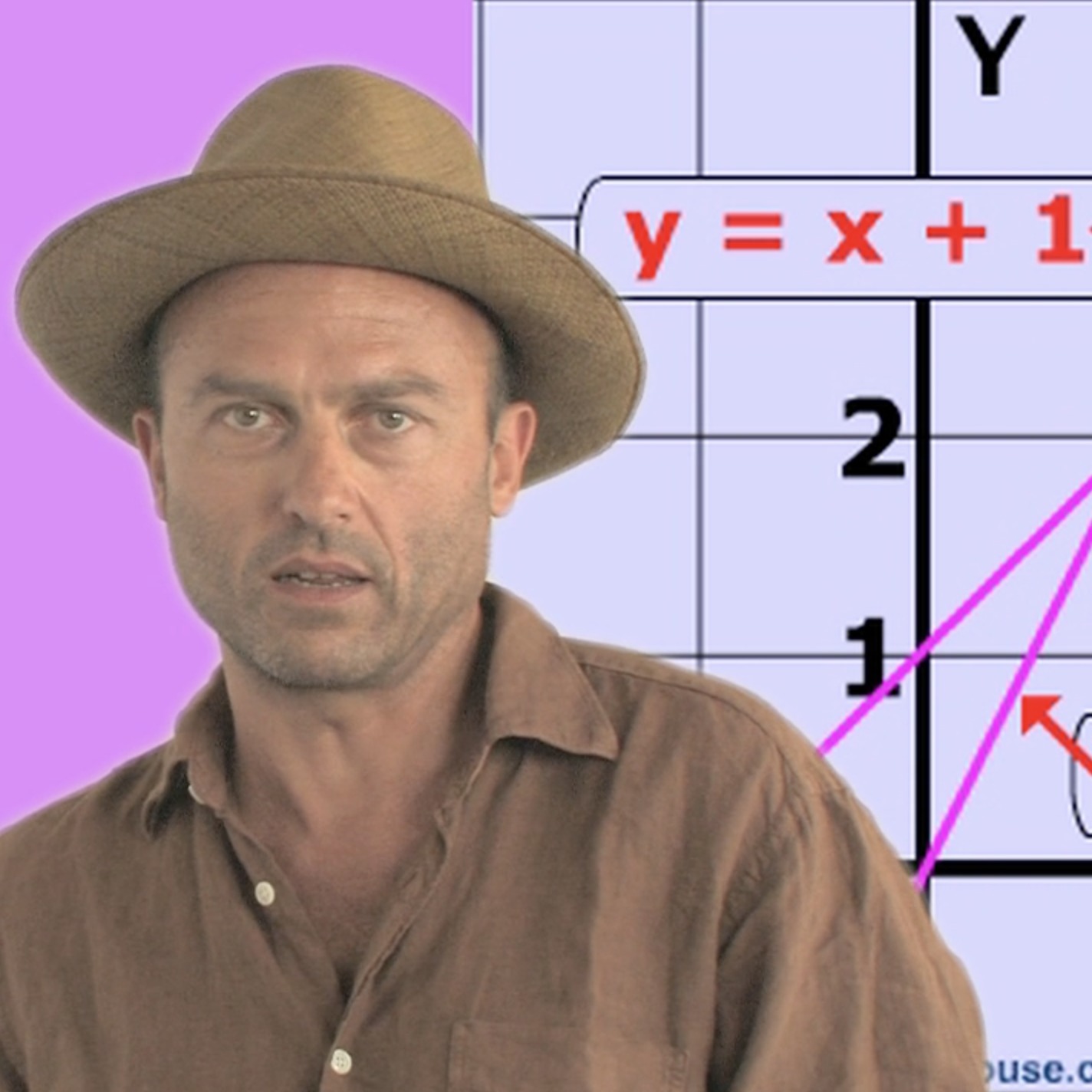 Les mathématiques